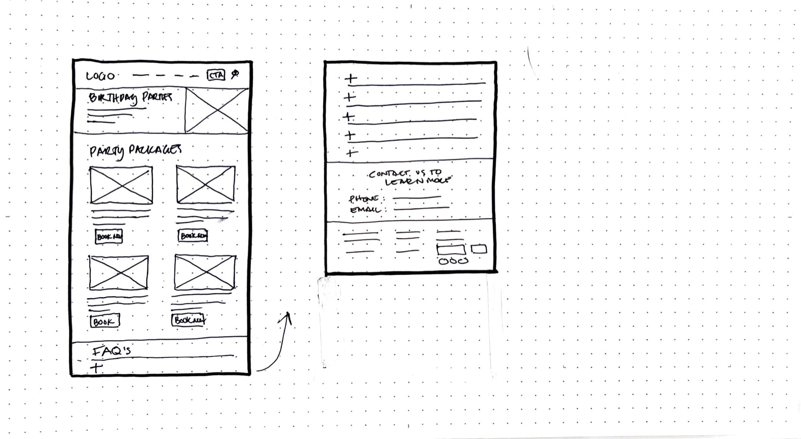 SMP-Paper-Wireframe-03